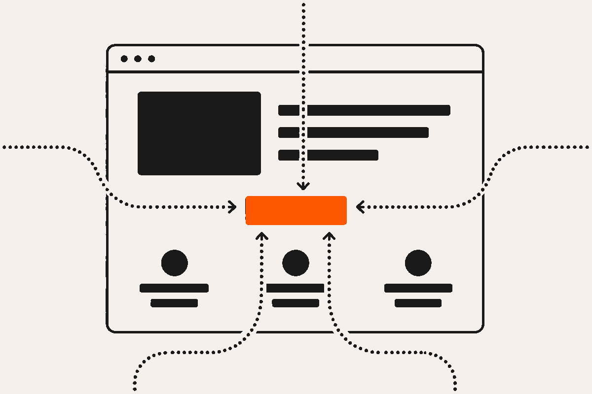 Abstract landing page wireframe with dotted visitor paths converging on a single orange button